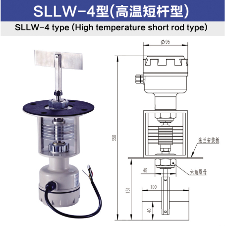 SLLW-4型（高温短杆型）(1).jpg