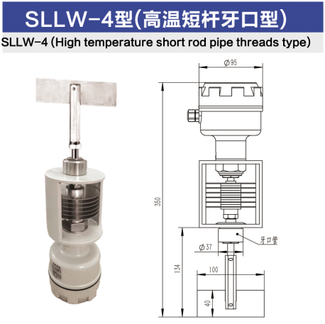 SLLW-4型（高温短杆牙口型）(1).jpg