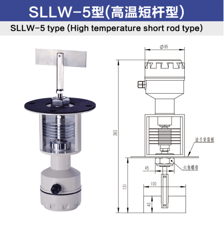 SLLW-5型（高温短杆型）.jpg