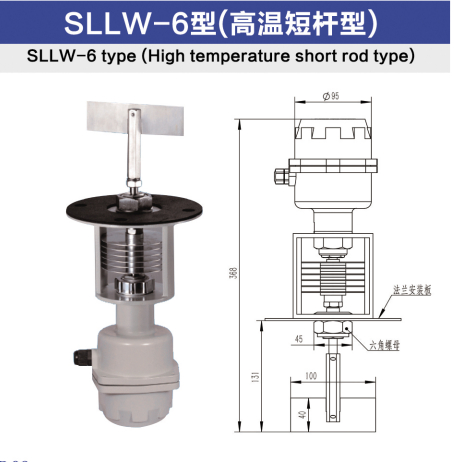 SLLW-6型（高温短杆型）.jpg
