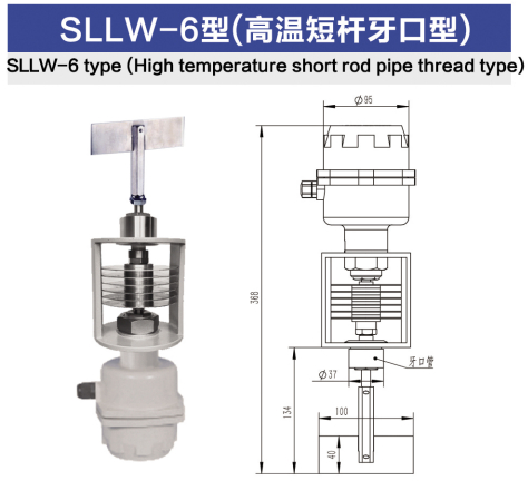 SLLW-6型（高温短杆牙口型）.jpg