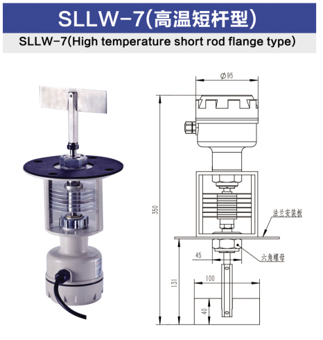 SLLW-7型（高温短杆型）.jpg