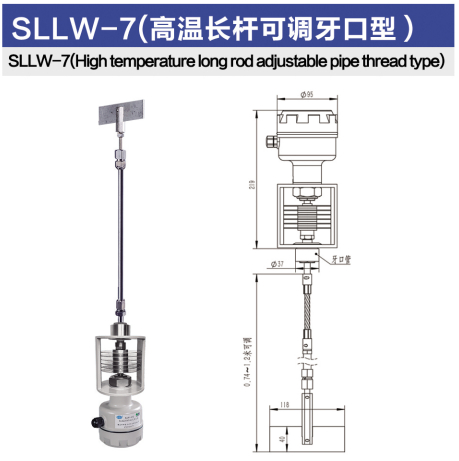SLLW-7型（高温长杆可调牙口型）.jpg